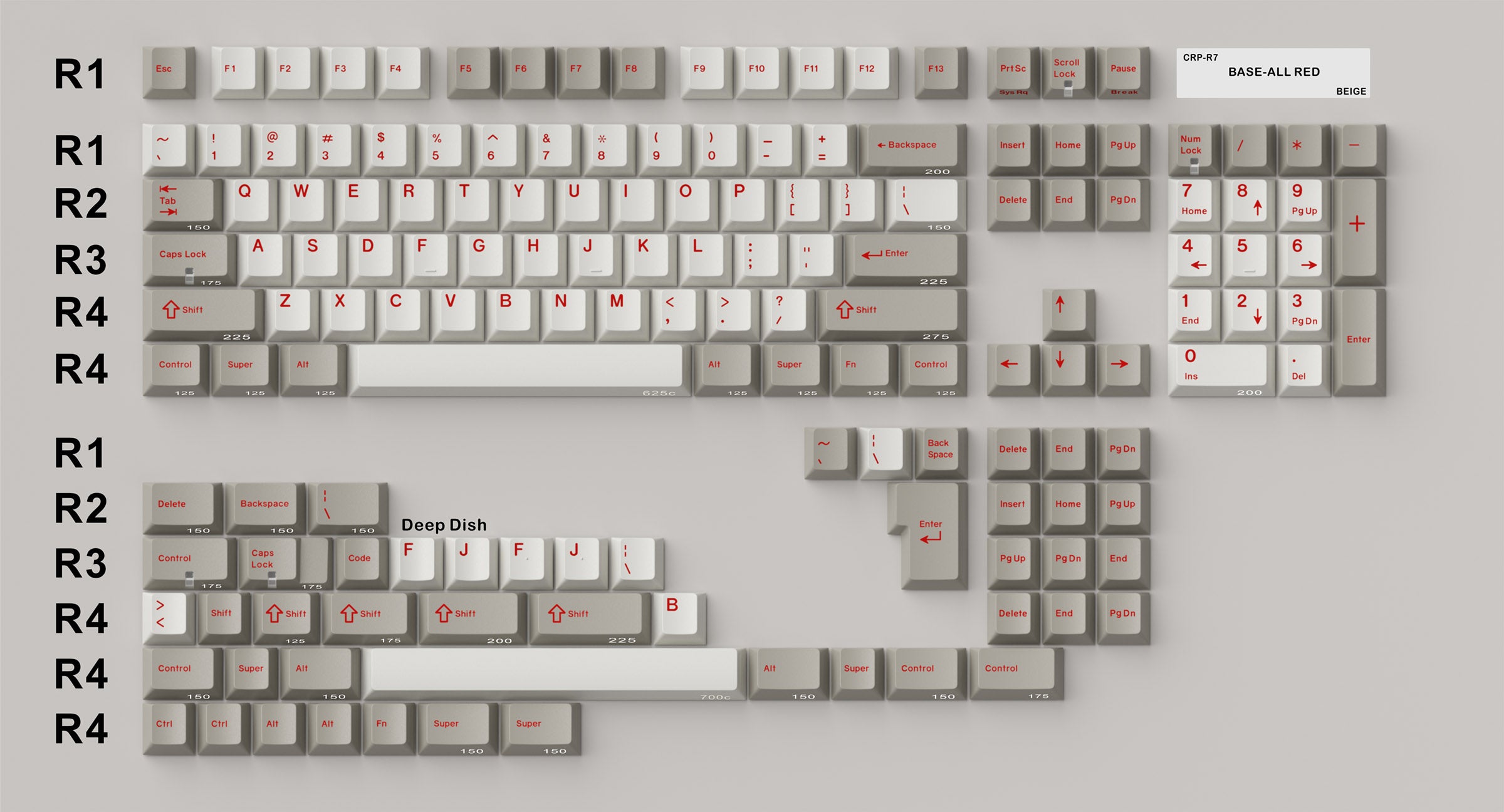 HammerWorks CRP R7 Beige Cherry Profile Dye Sub PBT Keycap Set