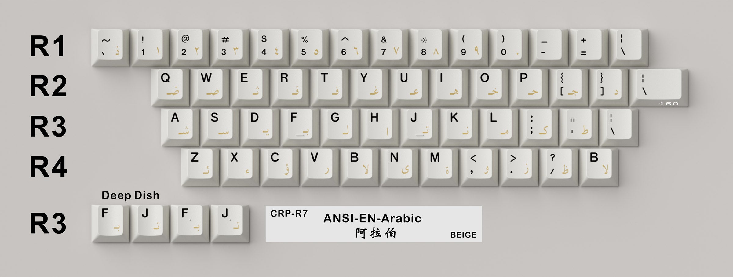 キーボード Nightcaps - Flowing Hammer HammerWorks CRP R7 Beige Cherry Profile Dye Sub PBT Keycap Set