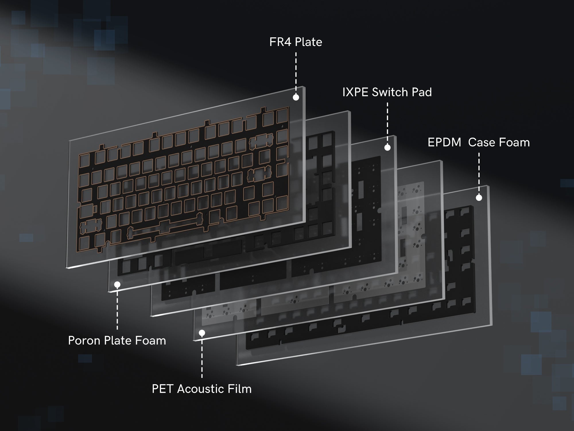 Womier SK75 TMR Magnetic 8K Aluminum Wireless RGB Keyboard MKOTK64VHU |78378|