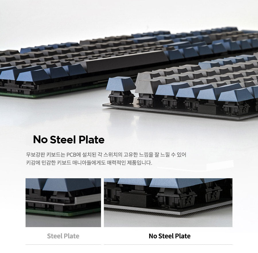 Leopold NP900RBT Grey / Blue Wireless Mechanical Keyboard MK3XS4L3BH |78575|