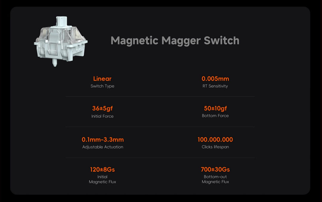 LUMINKEY Magger60 HE Ultra Keyboard MKFIHT0LMM |78597|
