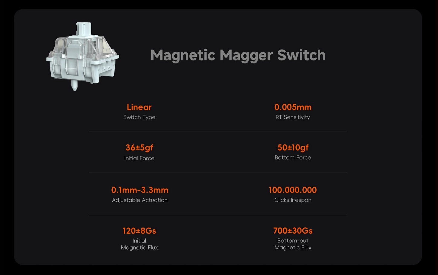 LUMINKEY Magger60 HE Ultra Keyboard MKFIHT0LMM |78597|