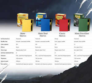 Dragon Shield Standard Matte Dual Art Magic The Gathering Landfall Series Card Sleeves Arid Mesa 100ct MK7EQWPICR |78647|