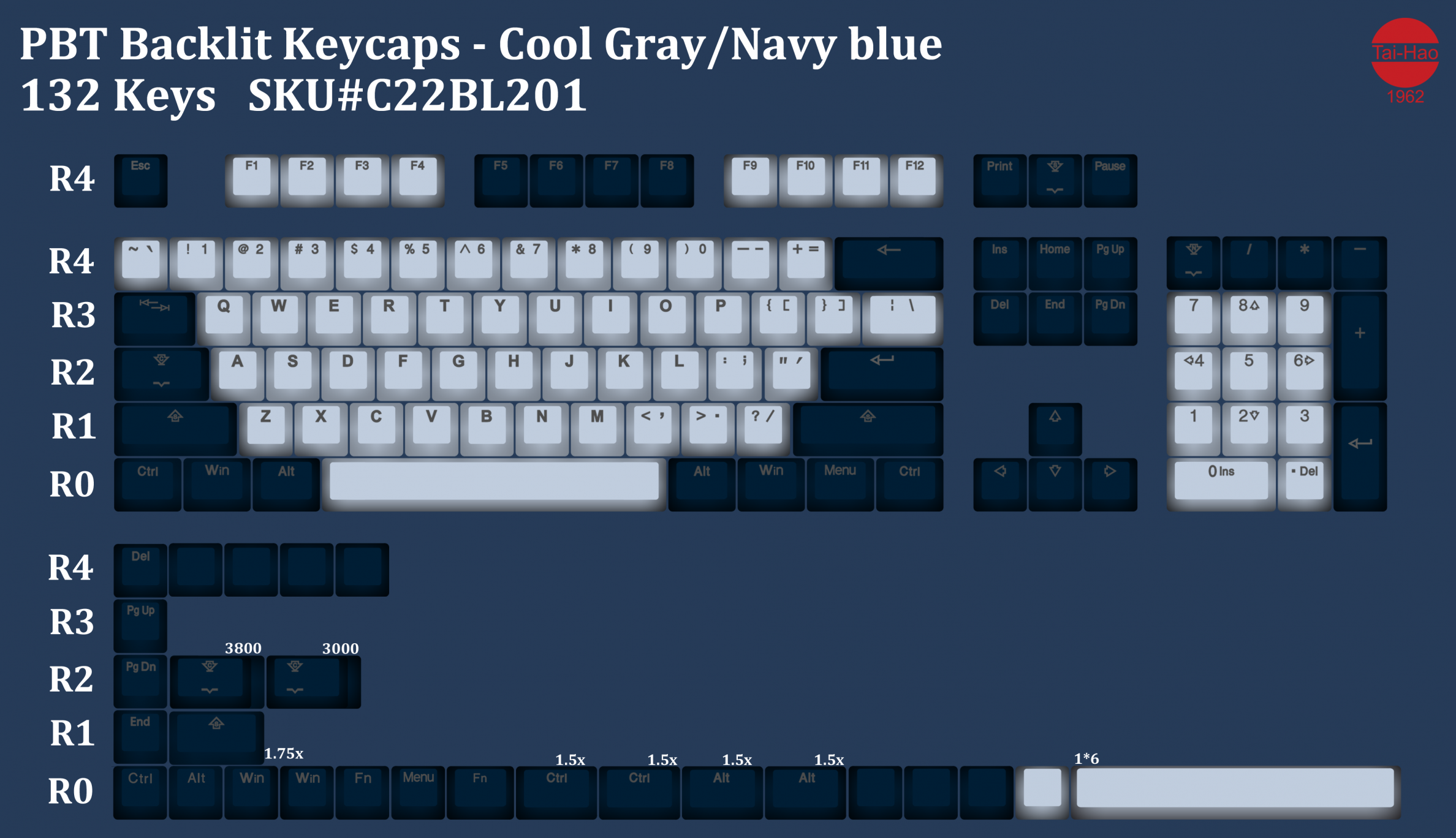 Tai-Hao 132 Key PBT Double Shot Backlit Keycap Set Cool Grey / Navy MK1BVSY023 |39079|