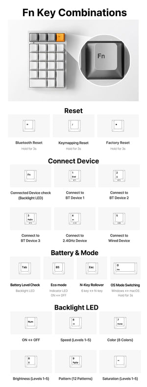 Leopold FC220TP Ash White Hotswap Wireless RGB Numpad Keyboard MKYQSWPPJK |78696|