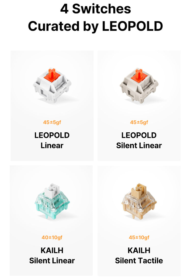 Leopold FC220TP Ash White Hotswap Wireless RGB Numpad Keyboard MKYQSWPPJK |78705|