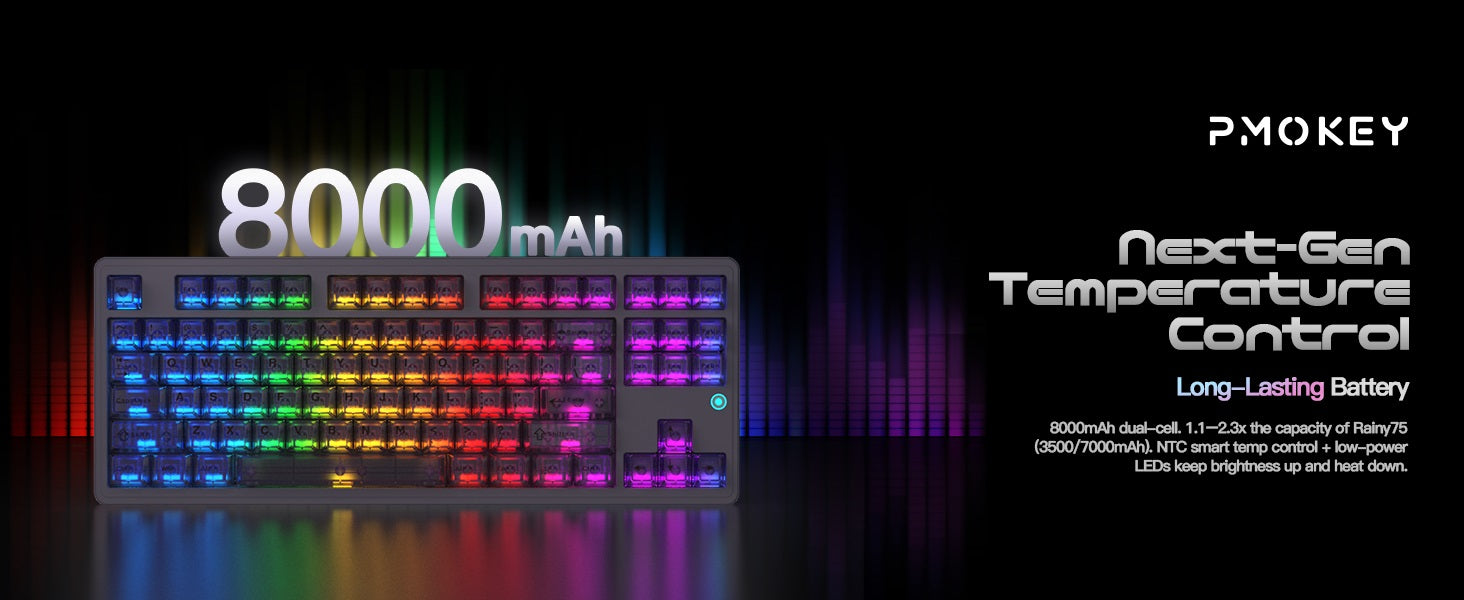 PMOKEY Aurora 80 Aluminum Wireless Keyboard keyboard image