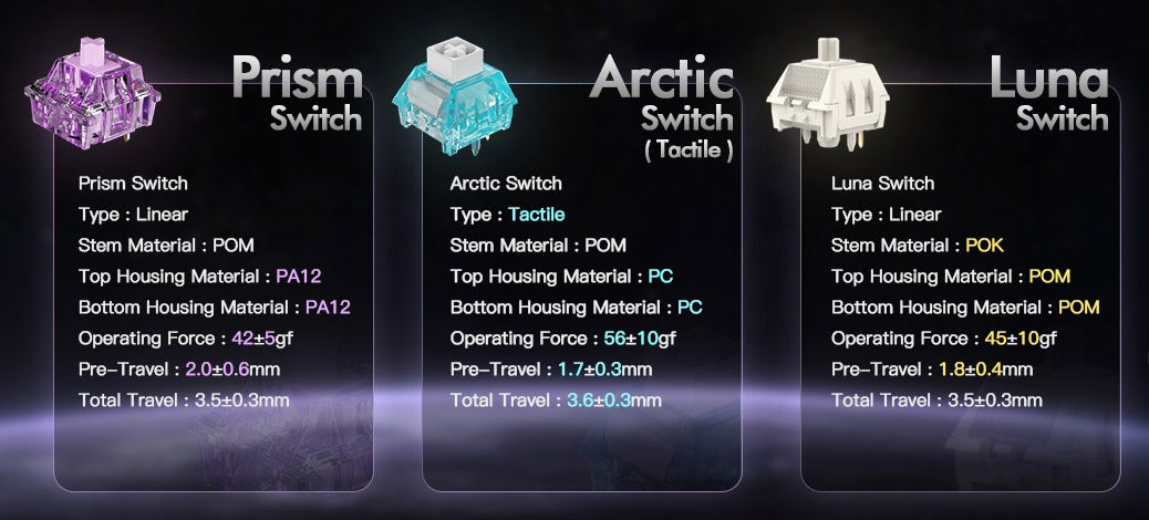 PMOKEY Aurora 80 * Keyboard MKFA8JOCDS |78764|