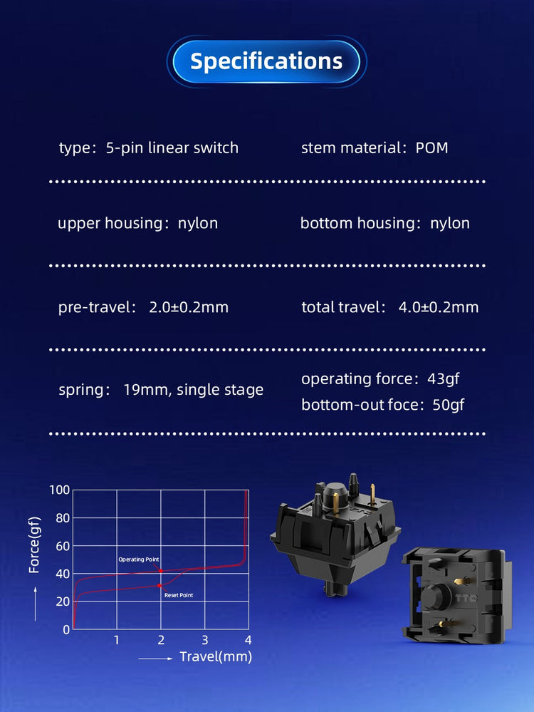TTC x Pantheonkeys PT Black 43g Linear PCB Mount Switch MKDIW16SIP |78856|