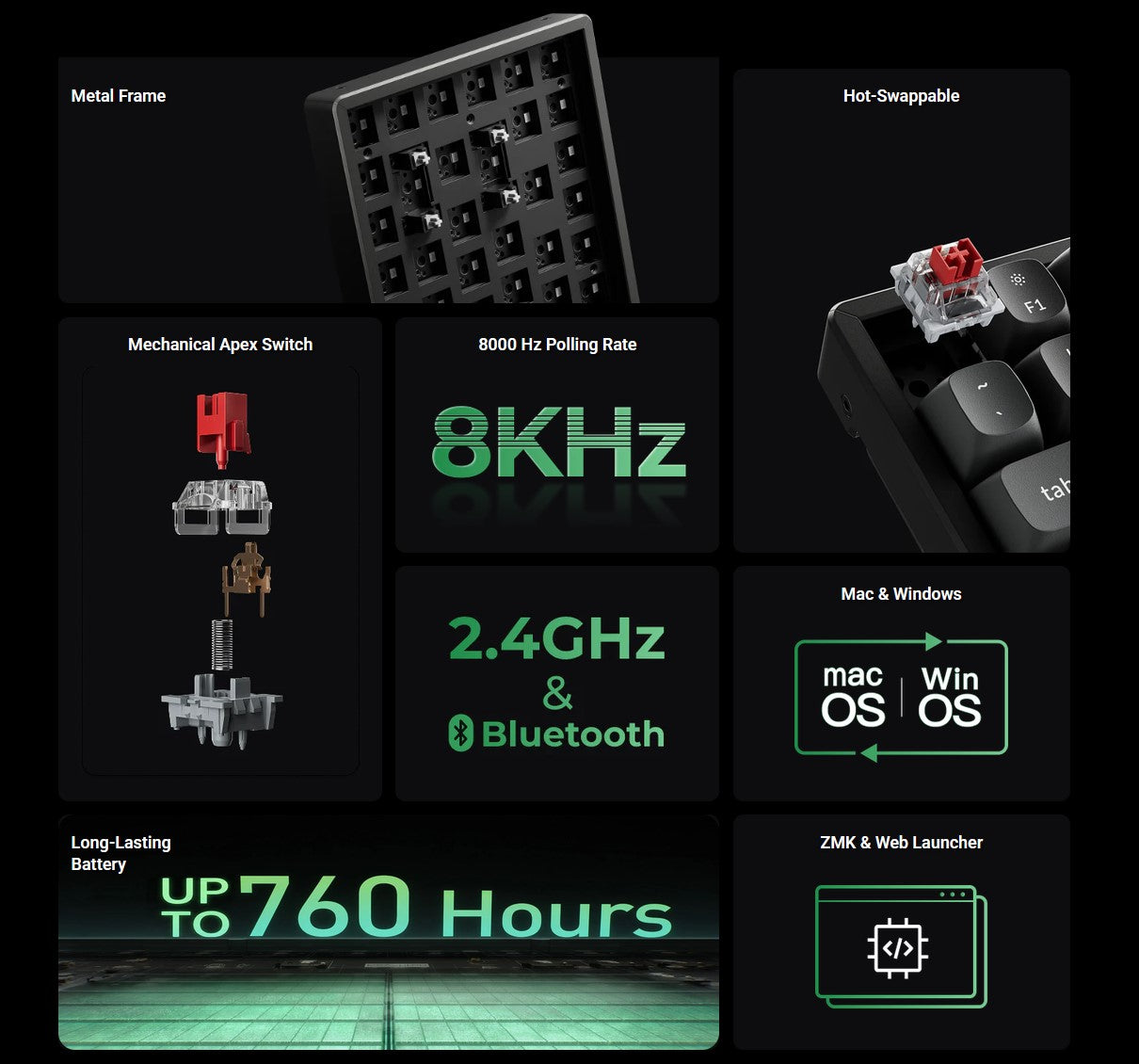 Keychron K2 Ultra 8K 75% Wireless Keyboard MK2MNNRTJQ |79797|