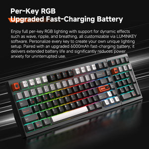 LUMINKEY Luminkey98 V2 Aluminum Wireless Keyboard MK82KBN9CY |78959|