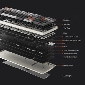 LUMINKEY Luminkey98 V2 Aluminum Wireless Keyboard MK82KBN9CY |78957|