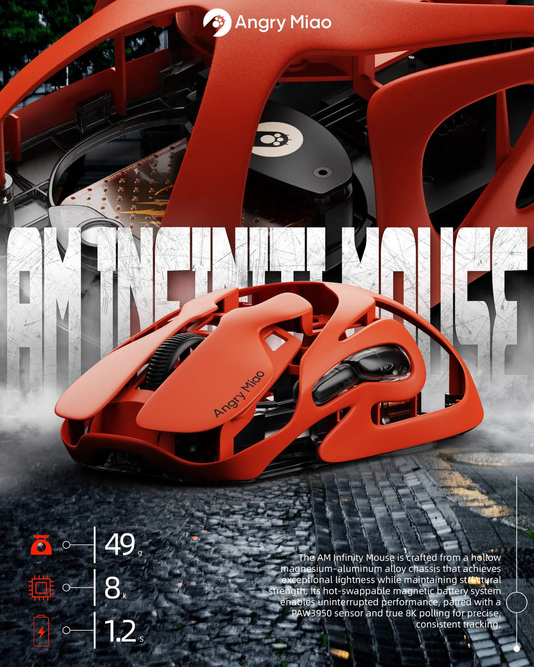 Angry Miao AM Infinity * Wireless 8K Mouse MKOFI6DMSY |79238|