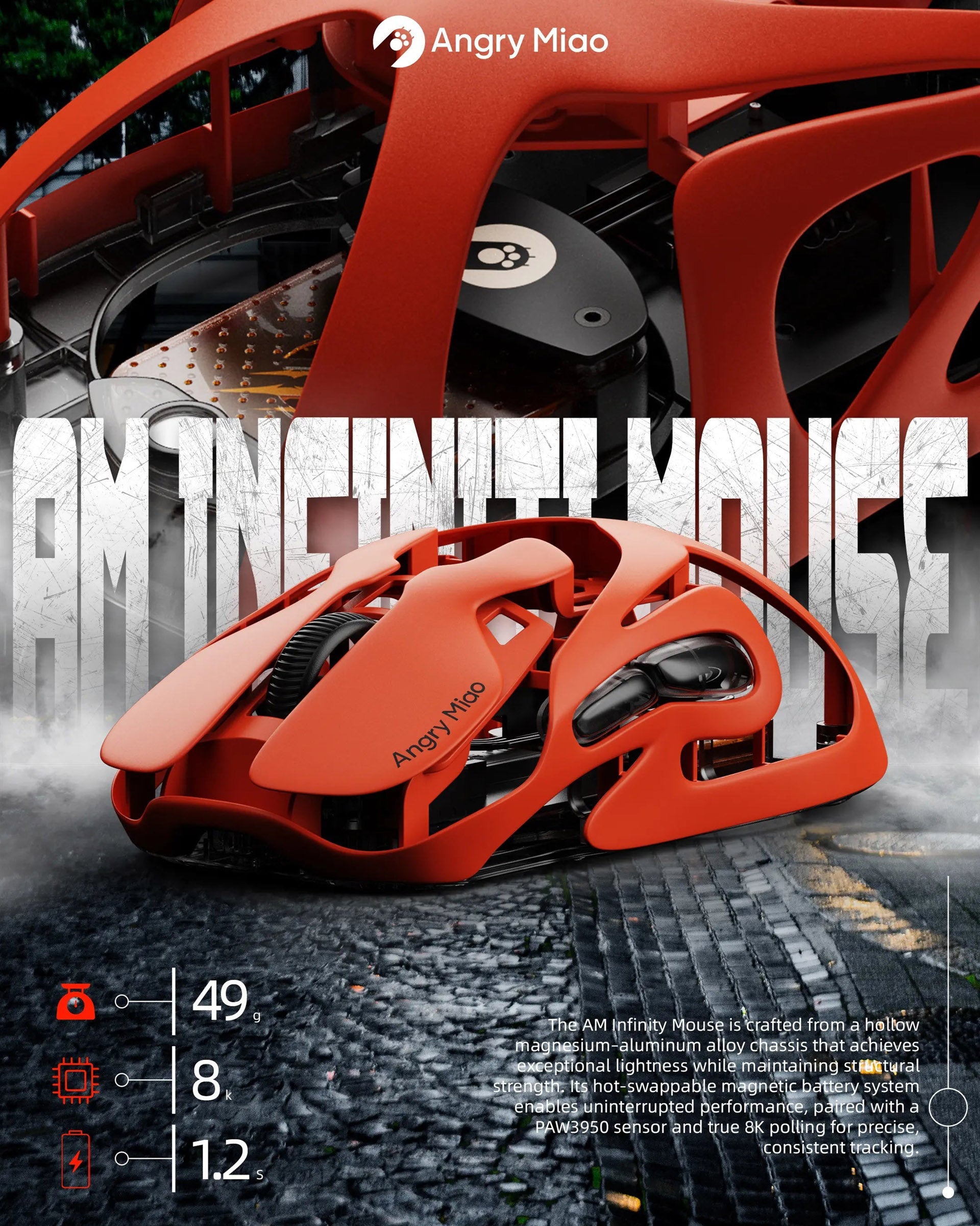 Angry Miao AM Infinity * Wireless 8K Mouse MKOFI6DMSY |79238|