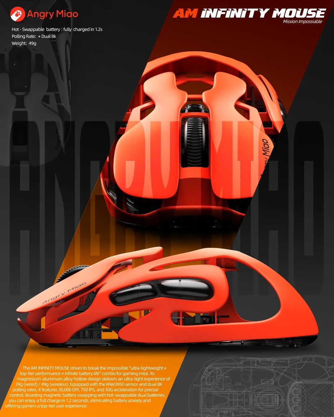 Angry Miao AM Infinity * Wireless 8K Mouse MKOFI6DMSY |79243|