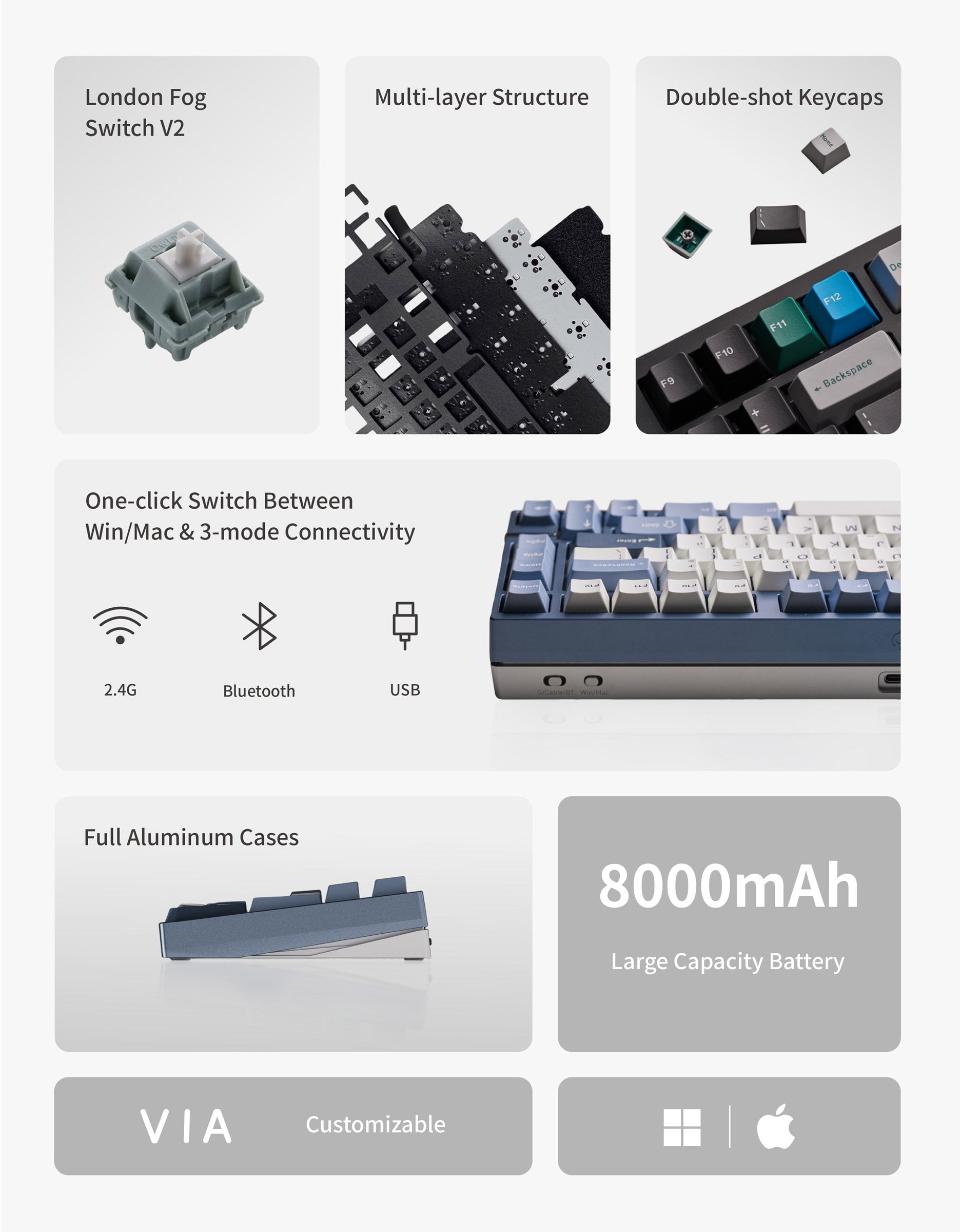 Neo75 * Aluminum 75% Wireless Prebuilt Keyboard MKWWYTKTAZ |79134|