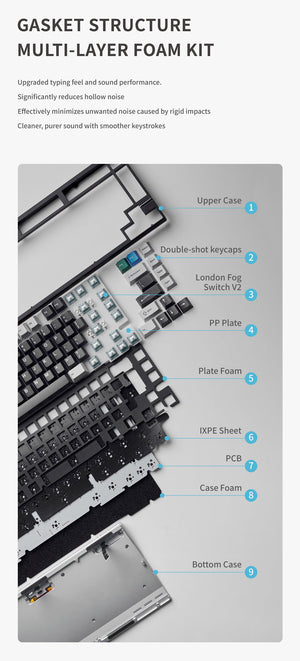 Neo75 * Aluminum 75% Wireless Prebuilt Keyboard MKWWYTKTAZ |79128|