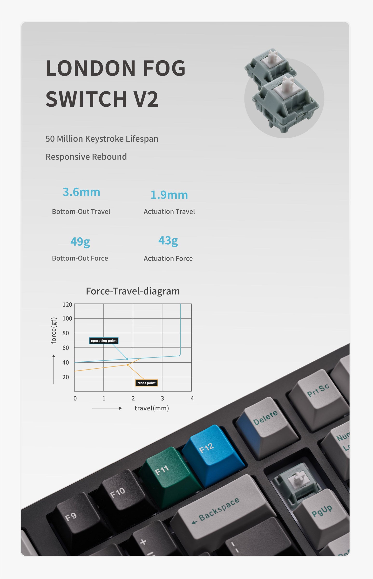 Neo75 * Aluminum 75% Wireless Prebuilt Keyboard MKWWYTKTAZ |79135|