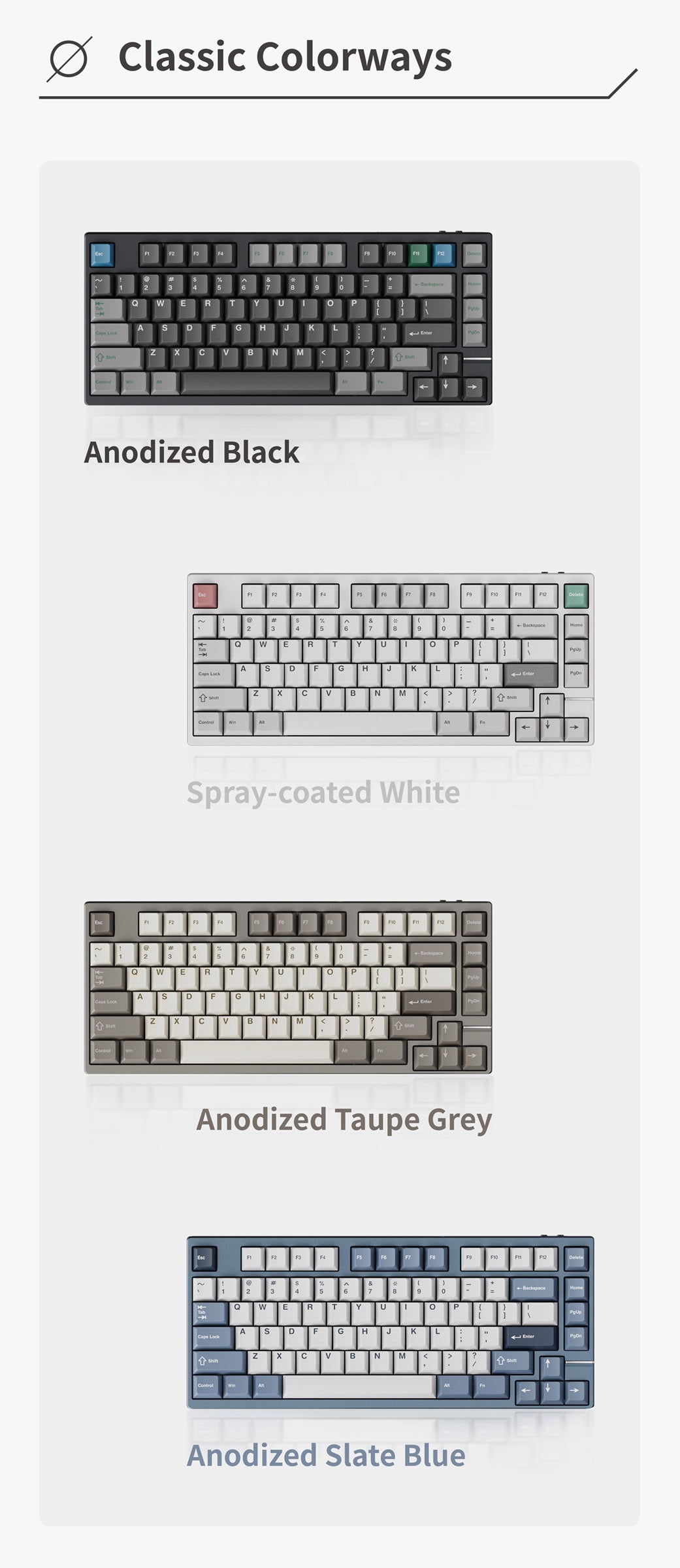 Neo75 * Aluminum 75% Wireless Prebuilt Keyboard MKWWYTKTAZ |79127|