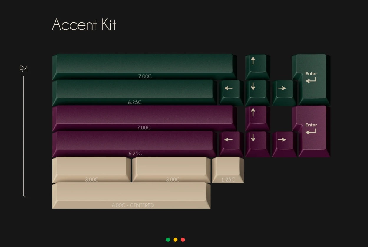 GMK Fleuriste Cherry Profile Double Shot ABS Keycap Set MK28K1CS9C |27505|