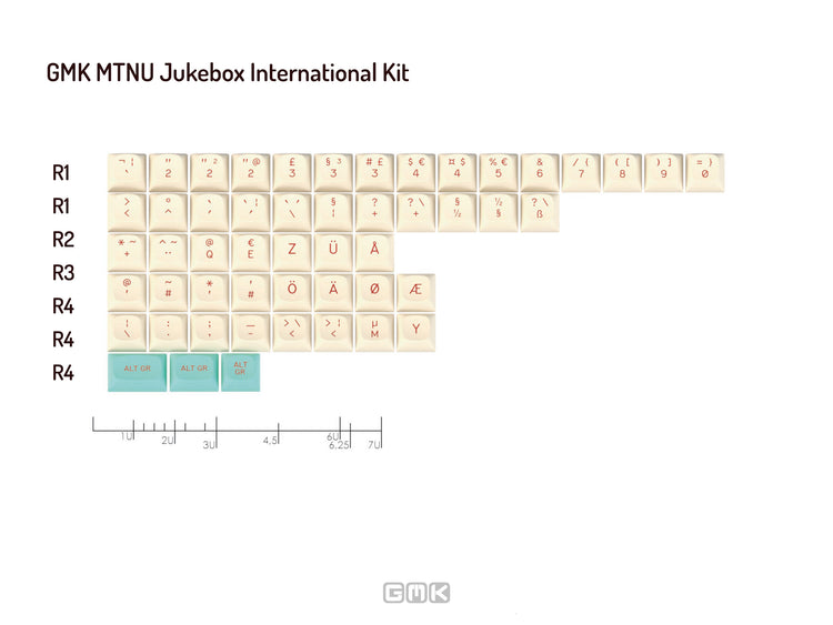 GMK Jukebox * MTNU Profile Double Shot PBT Keycap Set MKD1ZMPGSA |27525|