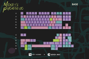 Key Kobo Monet's Psychedelic * Cherry Profile Double Shot ABS Keycap Set MK7YKM6PY1 |0|
