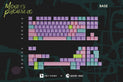 Key Kobo Monet's Psychedelic Cherry Profile Double Shot ABS Keycap Set
