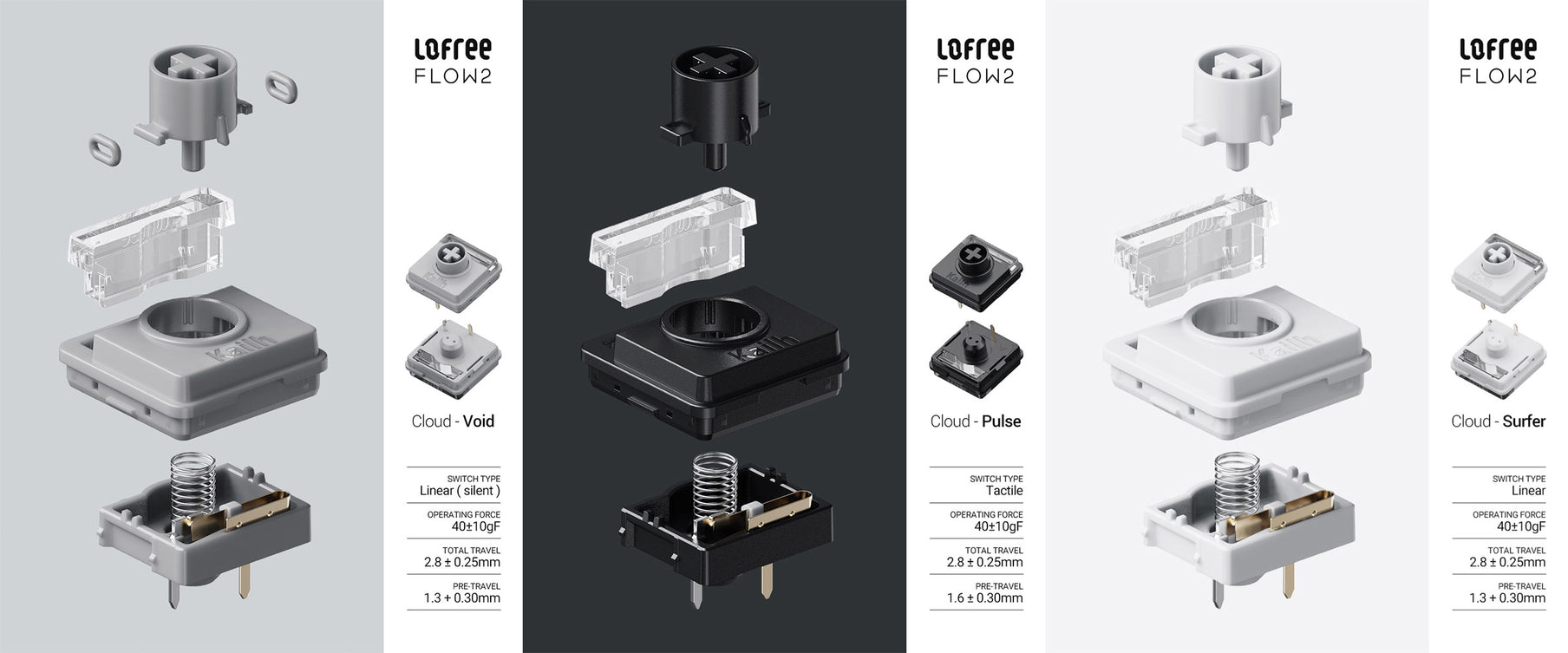 Lofree Flow 2 84 Keyboard MKAYQFGN8T |79615|