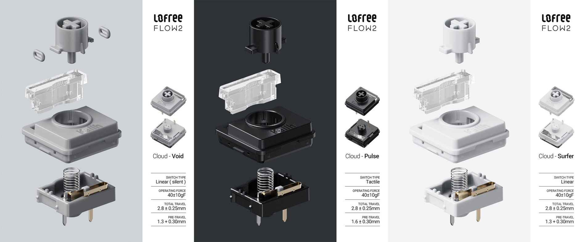 Lofree Flow 2 84 Keyboard MKAYQFGN8T |79615|