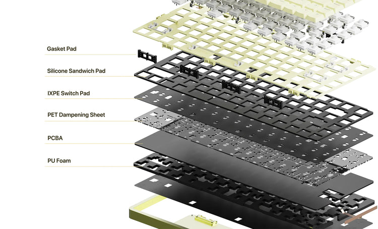 Lofree Flow 2 84 Mac Keyboard MKUOQNBQKM |79534|