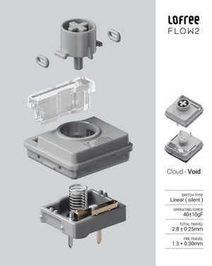 Lofree Flow 2 100 Keyboard MK9NE7L00R |79638|