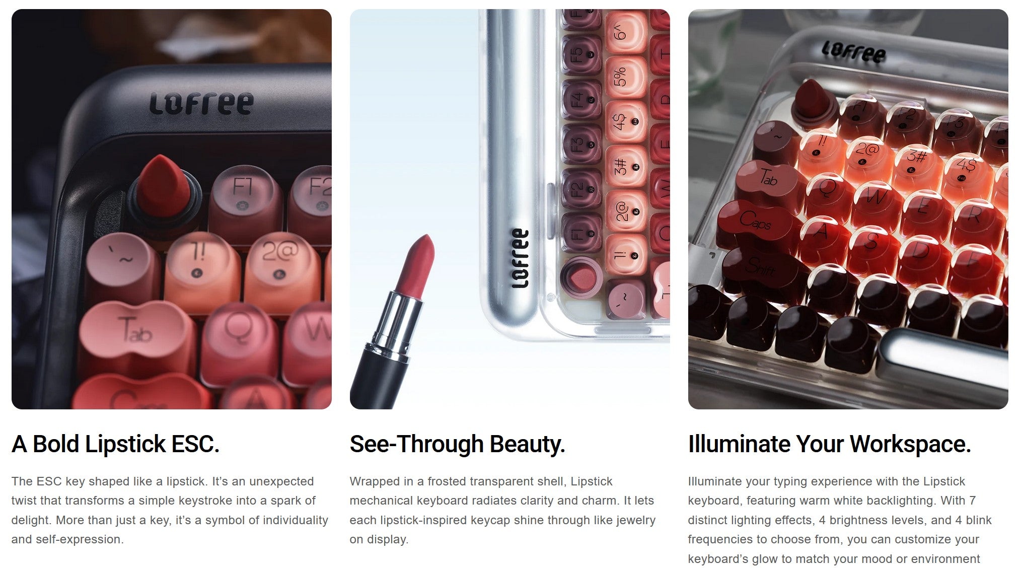 Lofree Lipstick Keyboard keyboard image