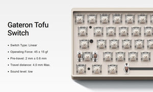 Lofree Tofu 68 Keyboard MKWMSHPZJE |79743|