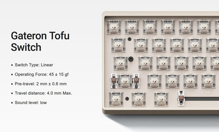 Lofree Tofu 68 Keyboard MKWMSHPZJE |79743|
