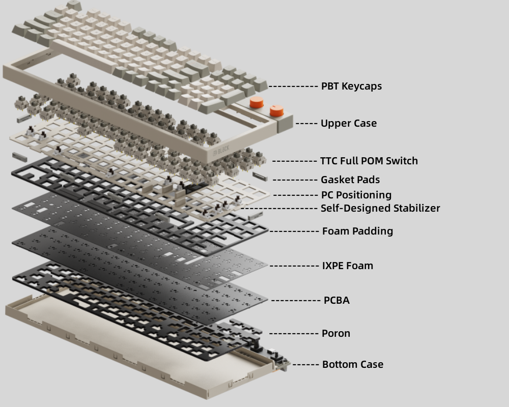 Lofree Block Keyboard MKU76VEIFZ |79773|