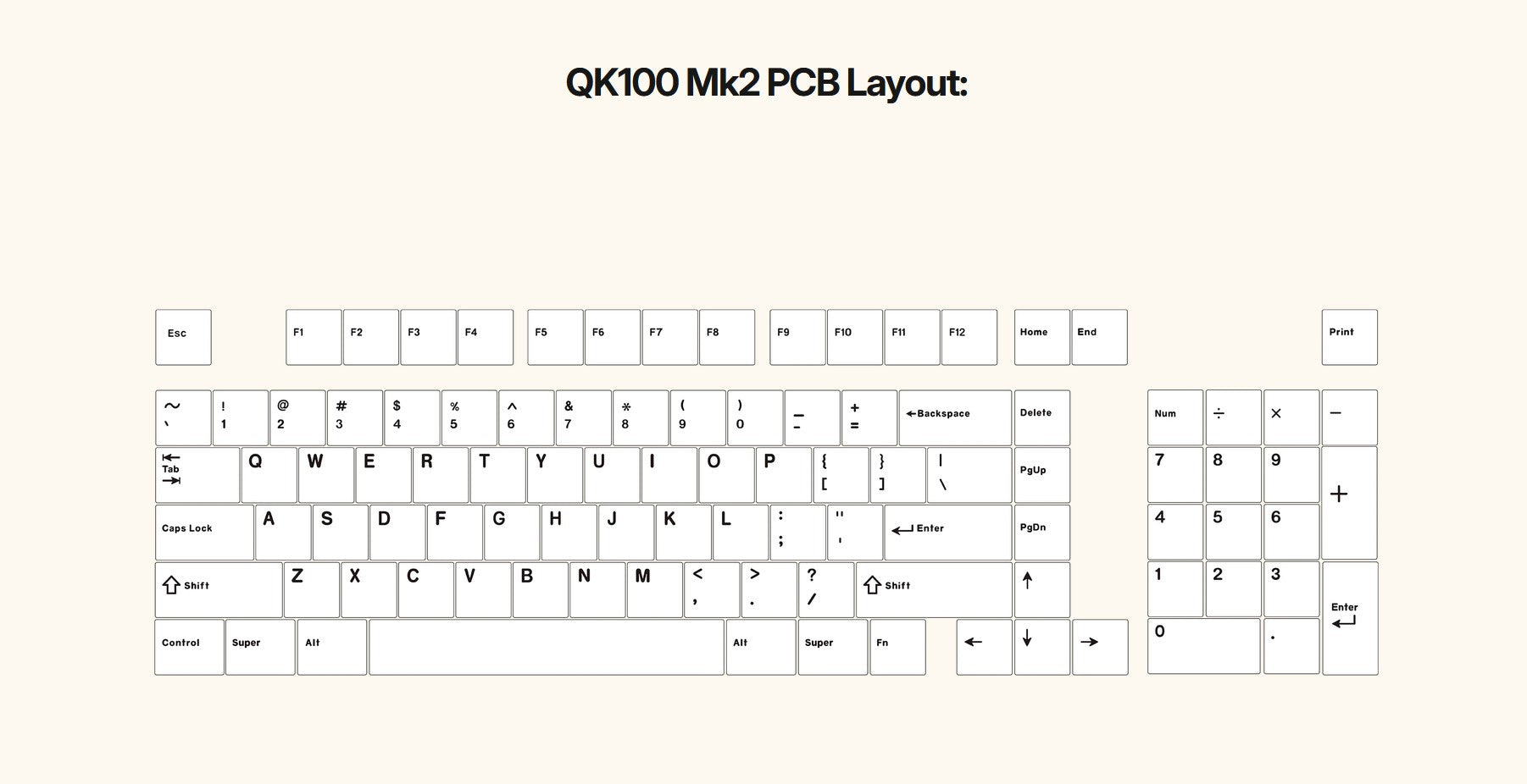 Qwertykeys QK100 Mk2 Tri-Mode Prebuilt Mechanical Keyboard keyboard image