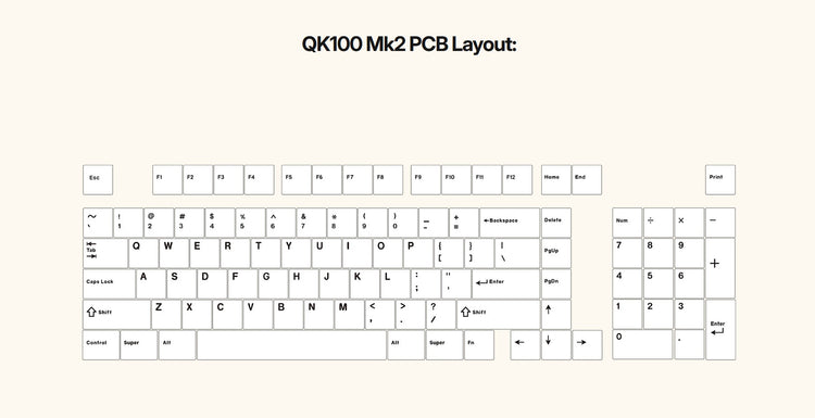 Qwertykeys QK100 Mk2 Tri-Mode Prebuilt Mechanical Keyboard MKF8DA7T8N |79913|