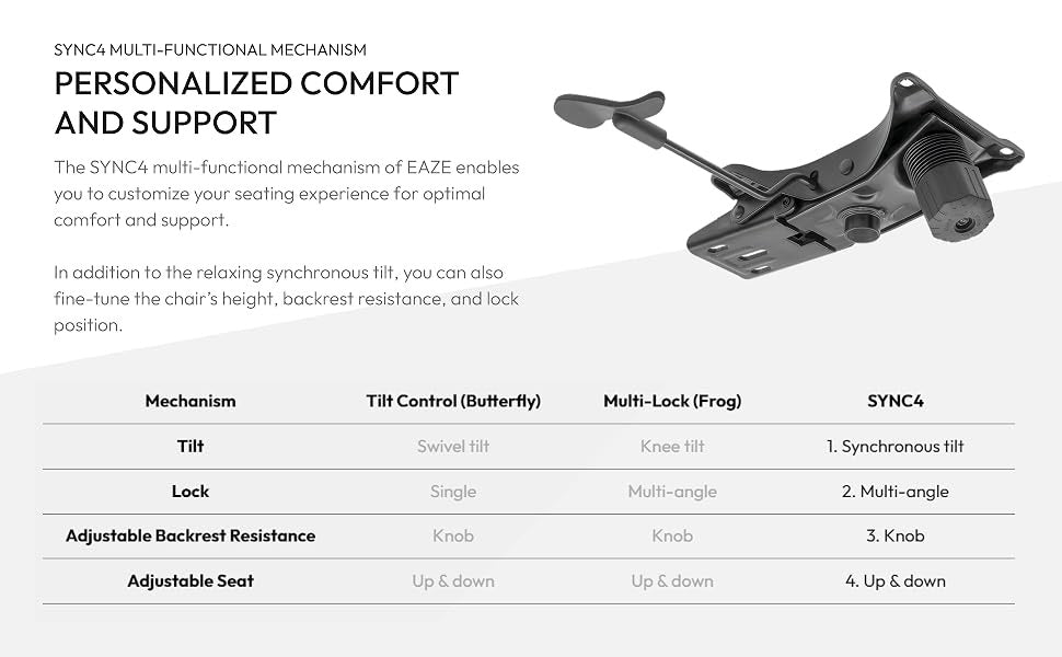 Aerocool ThunderX3 Eaze * Ergonomic Gaming Chair MK723RQZN1 |79929|