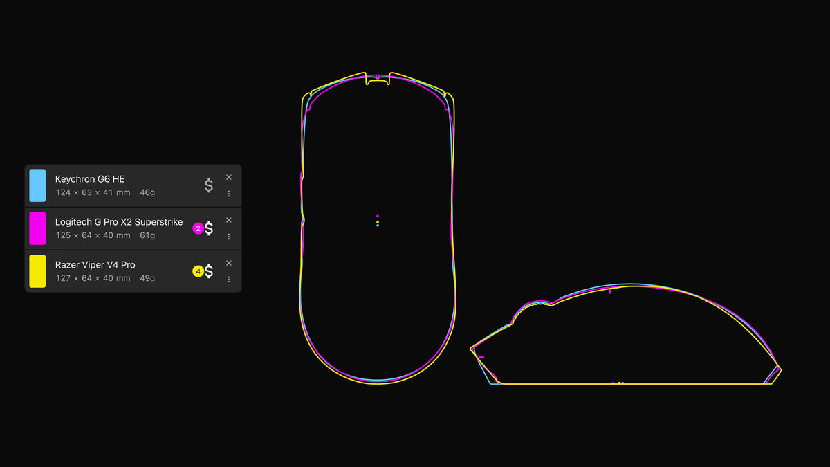 Keychron G6 HE UltraLight Wireless Mouse MKONHZUNLH |80143|