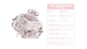 Wuque Studio Flux Star Kiss Linear Plate Mount Magnetic HE Switch MKYEN2SLZ3 |80545|