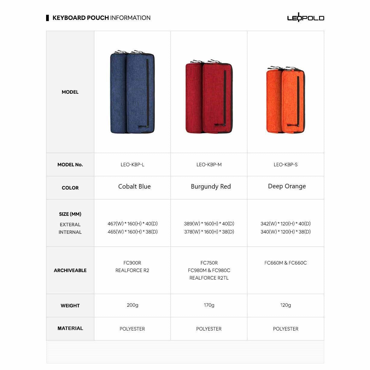 Leopold Canvas Keyboard Bag - Fullsize / 100% Keyboard Carrying Case MKHYJ66SXB |39542|