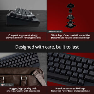 HHKB Hybrid Type-S MKMY10CI7R |77314|