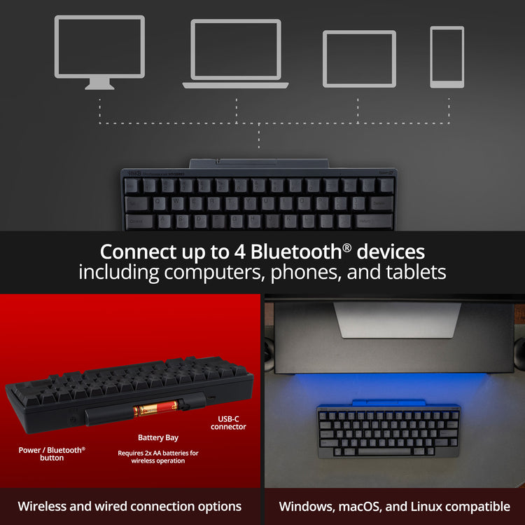 HHKB Hybrid Type-S MKMY10CI7R |77316|