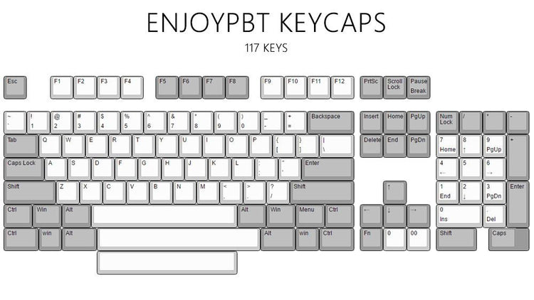 EnjoyPBT Black 117-key Keycap Set MKVBNN7CAT |40313|