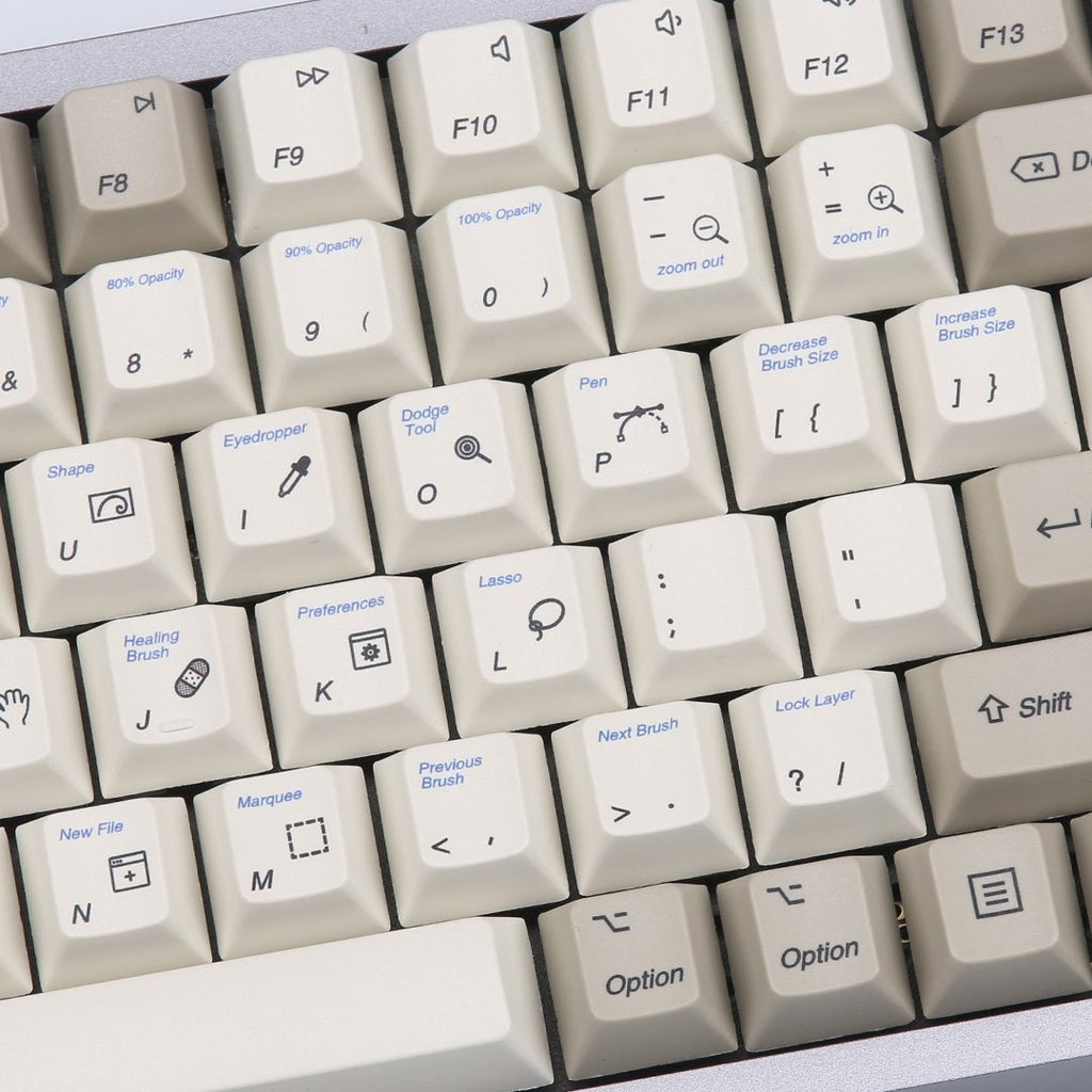 EnjoyPBT PS MAC 117 Key Cherry Profile Dye Sub PBT Keycap Set ...