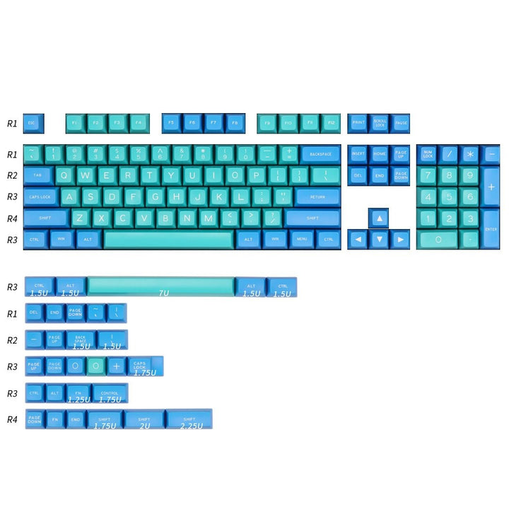 SA Profile Keycaps