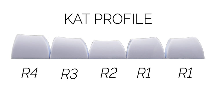 KBDFans Dye Sub PBT KAT Profile Keycap Set White/Orange MKSZP79O9M |40443|