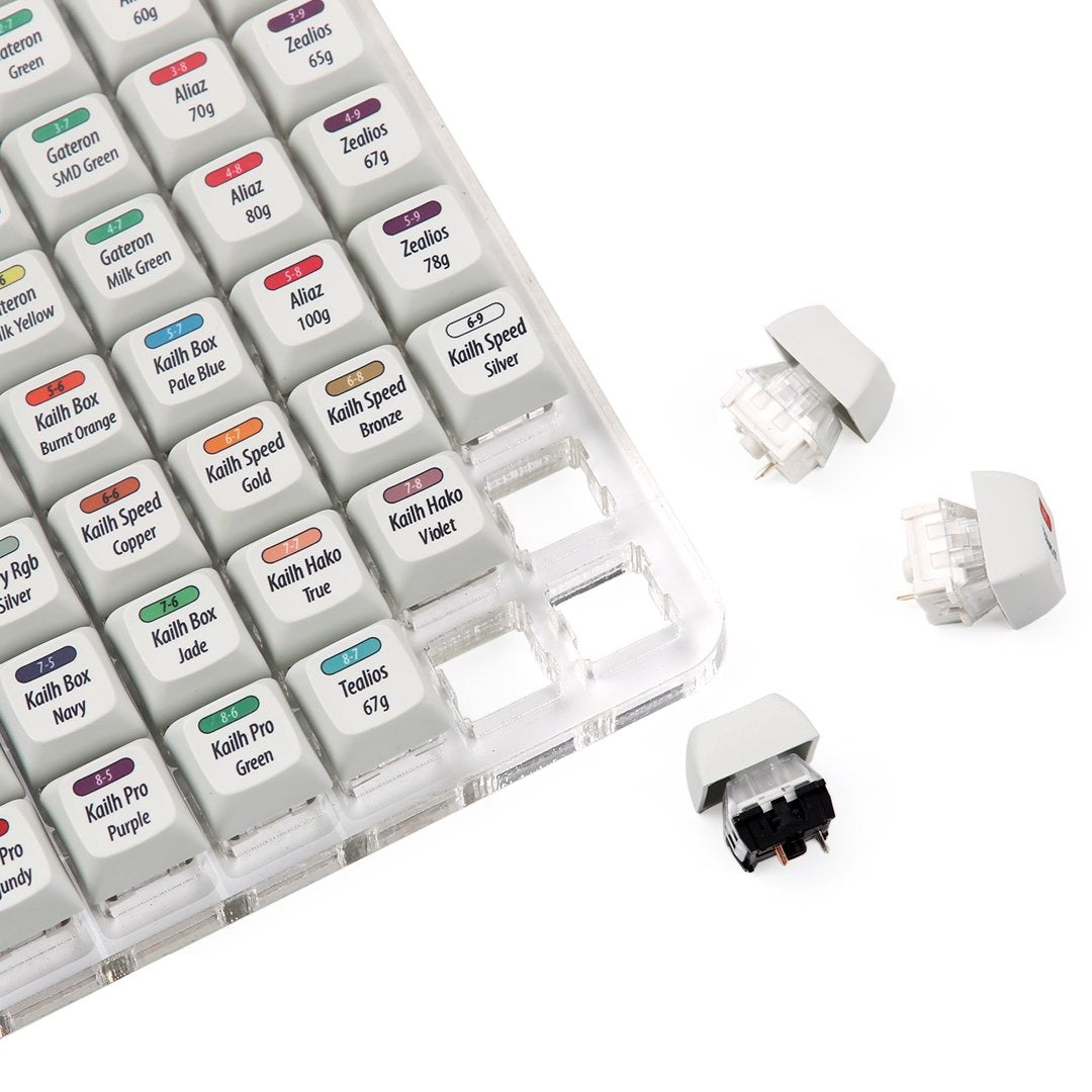 KBDFans 72 Key Ultimate Switch Tester MKEB4IJP72 |40491|