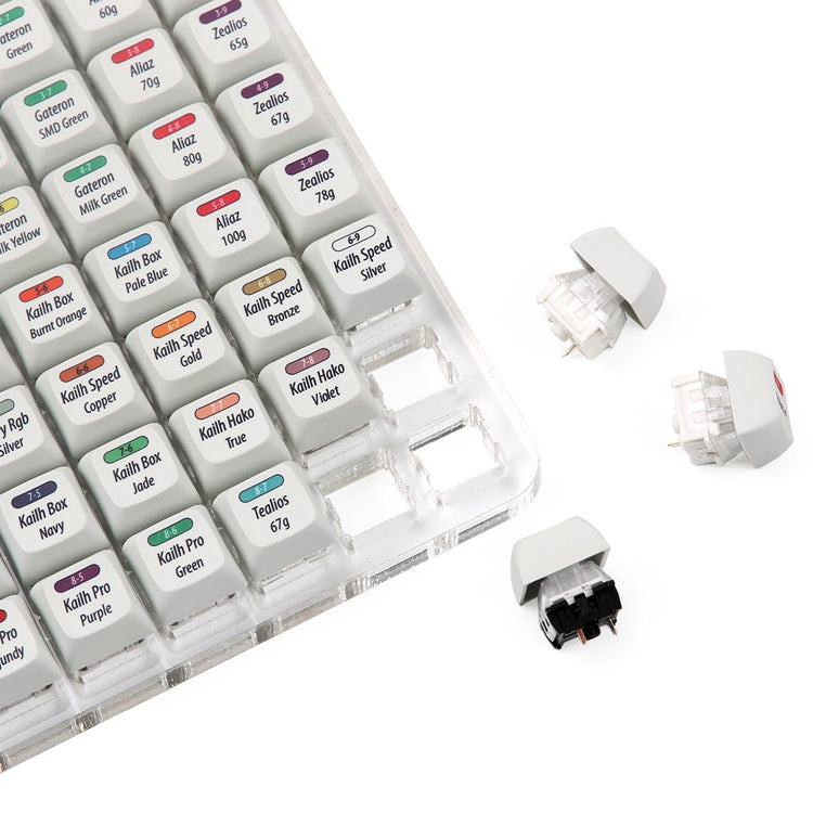 KBDFans 72 Key Ultimate Switch Tester MKEB4IJP72 |40491|