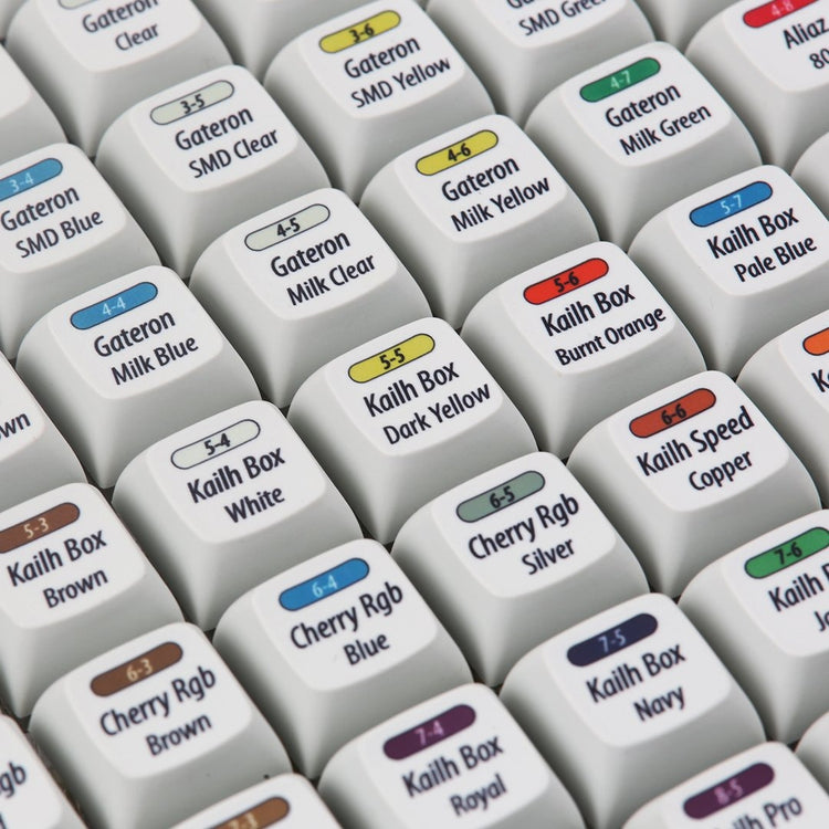 KBDFans 72 Key Ultimate Switch Tester MKEB4IJP72 |40492|